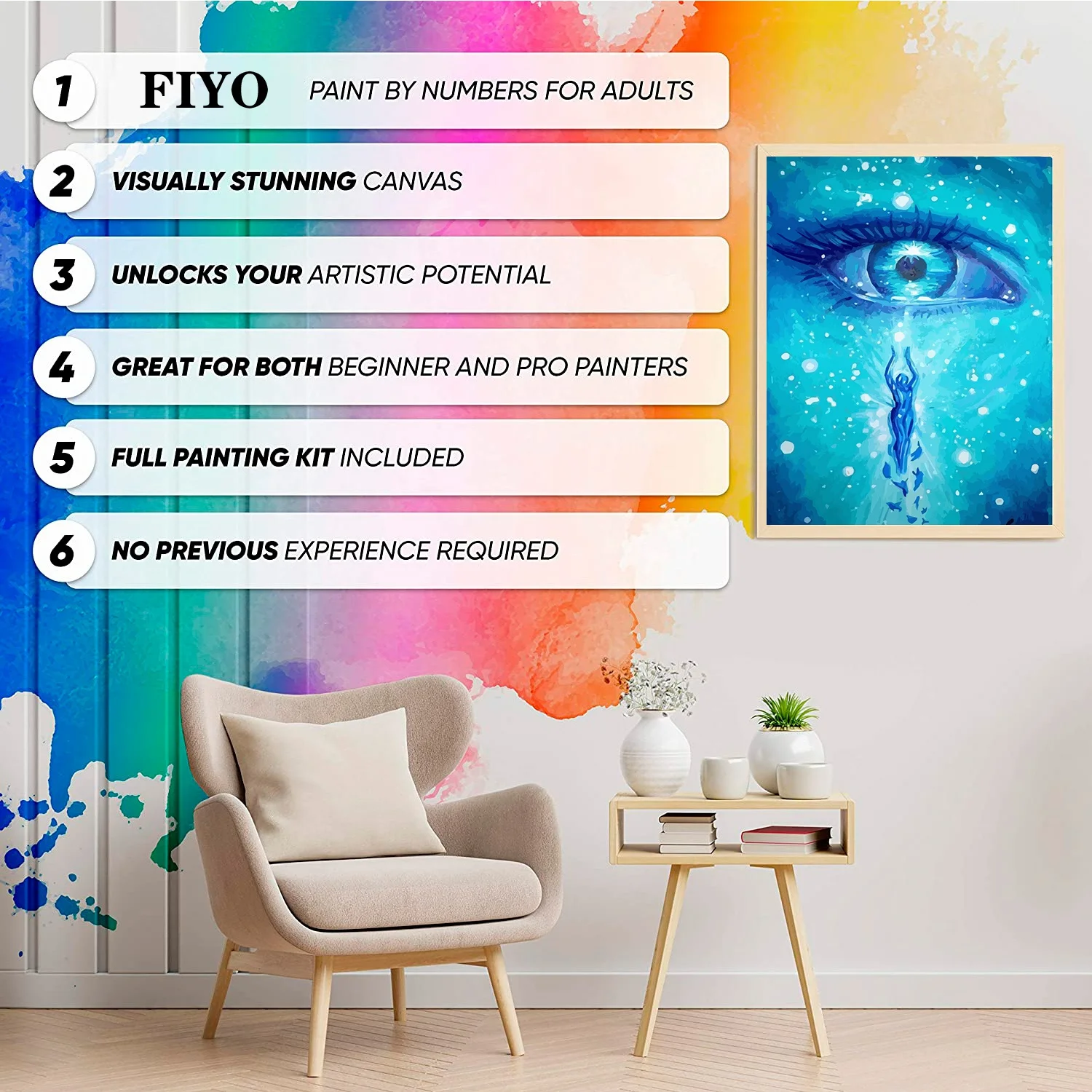 FIYO Framed Paint By Numbers Pictures for Adults Eye on Canvas Digital Coloring Drawing Oil Paintings By Number Home Decor