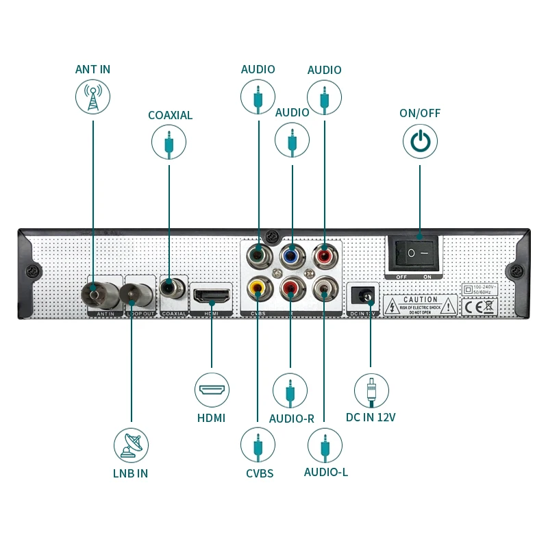 OPENFOX TG-HD91 New dvb-t2 decoder tv box digital satellite tv receiver hot