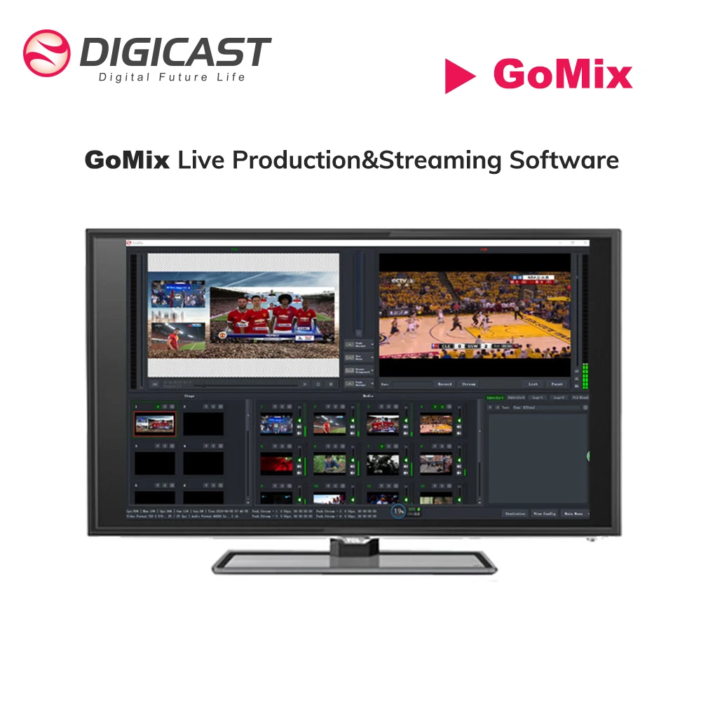  Оборудование для вещания IPTV DVB программное обеспечение потоковой трансляции в реальном времени многоканальный видеопереключатель