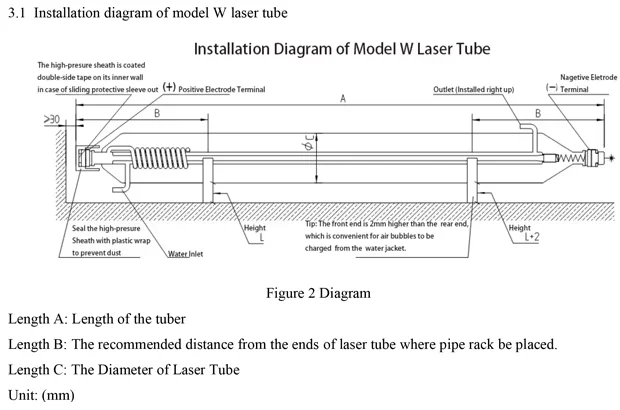 CO2 Лазерная стеклянная трубка 130 Вт длительный срок службы для термообработки и