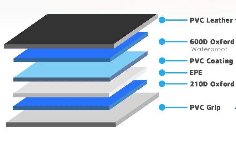 Hot Selling Factory customized Convenient 600D Oxford Car Seat Protector Mat