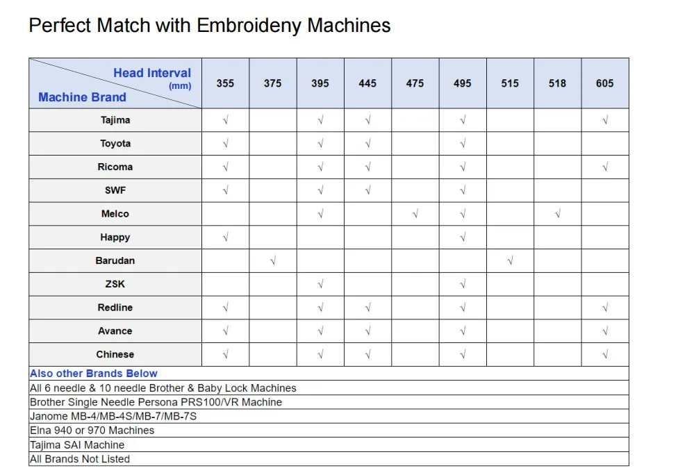 8in1 Embroidery Hoops Fast Magna Frames for Ricoma TC1501 MT1501 Embroidery Machines