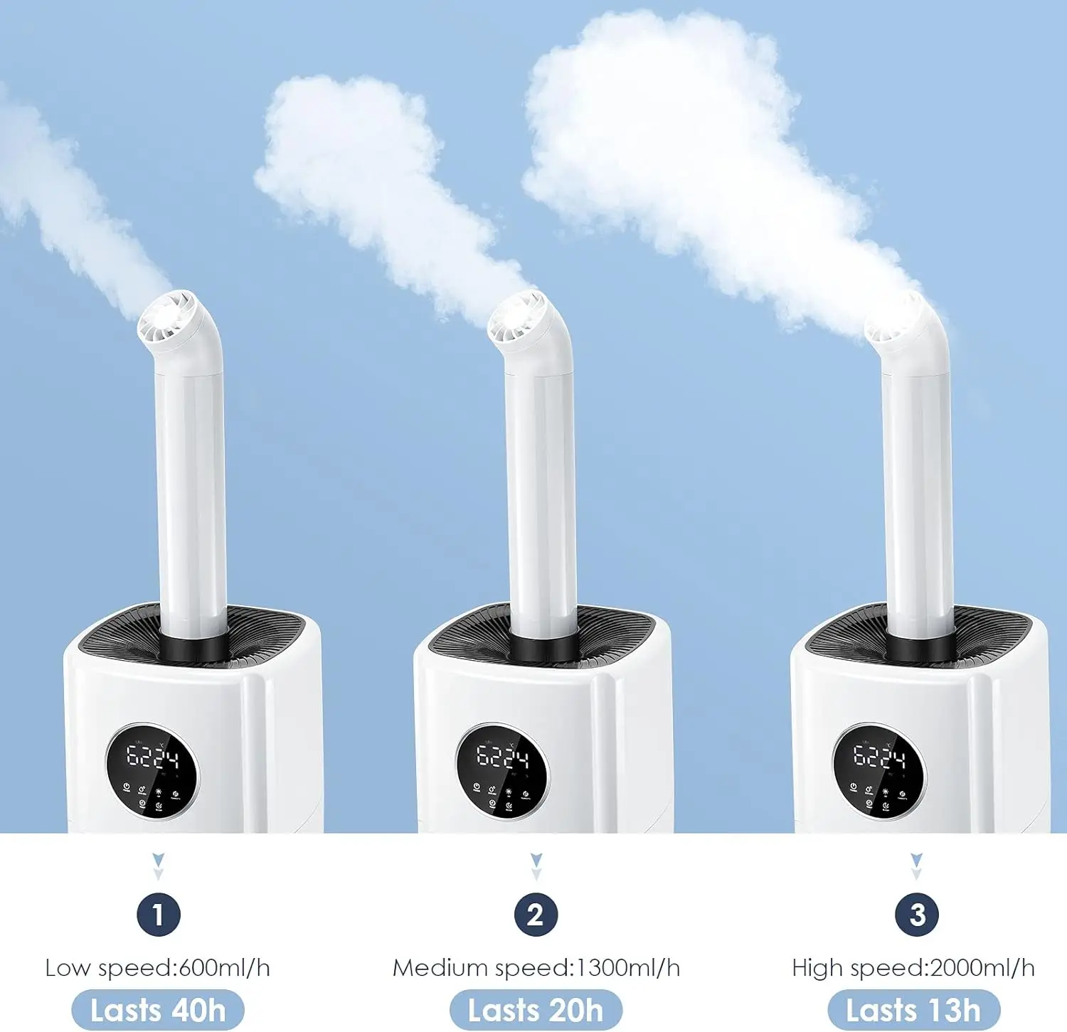 Cold Water Cooling Double Spray Cool Mist 20 25 L Liter Home Smart Air Humidifier for Bedroom Large Room