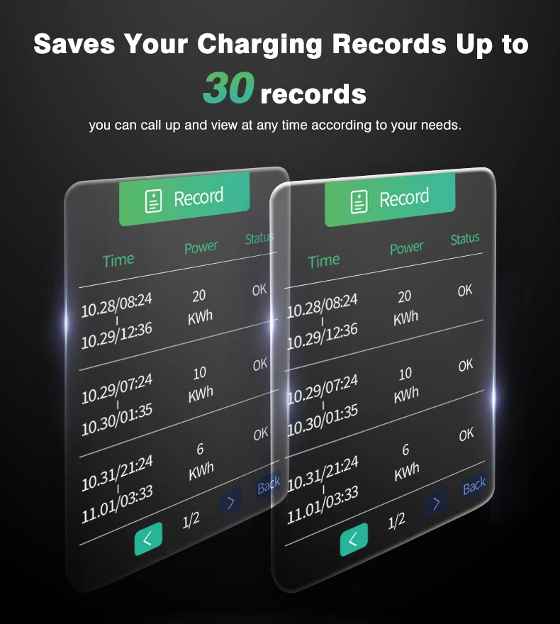 Zencar 32A Type 2 Level 2 Ev Chargers 7KW With Adapters Blue Cee/Type2 Male plug Wifi App