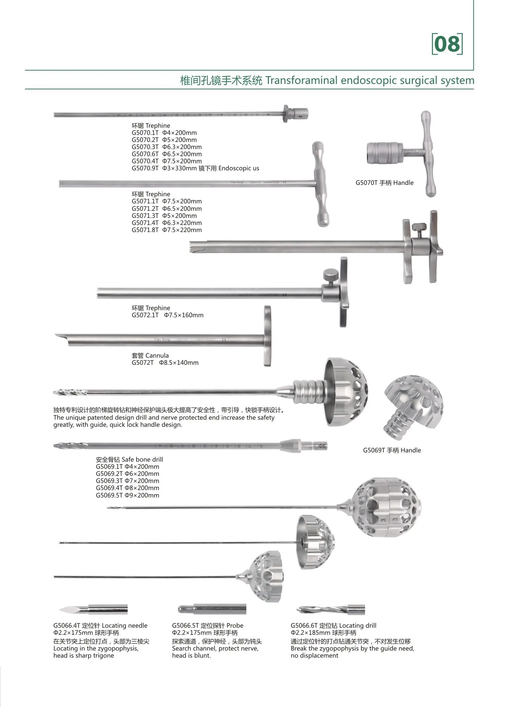 Transforaminal Endoscopic Surgical System  spine surgery Disposable Plasma Blade