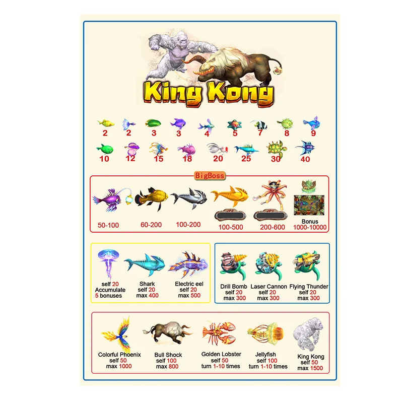 Play Game To  KingKong VS Taurus maquina tragamonedas Fish Game Table Fishing Hunter