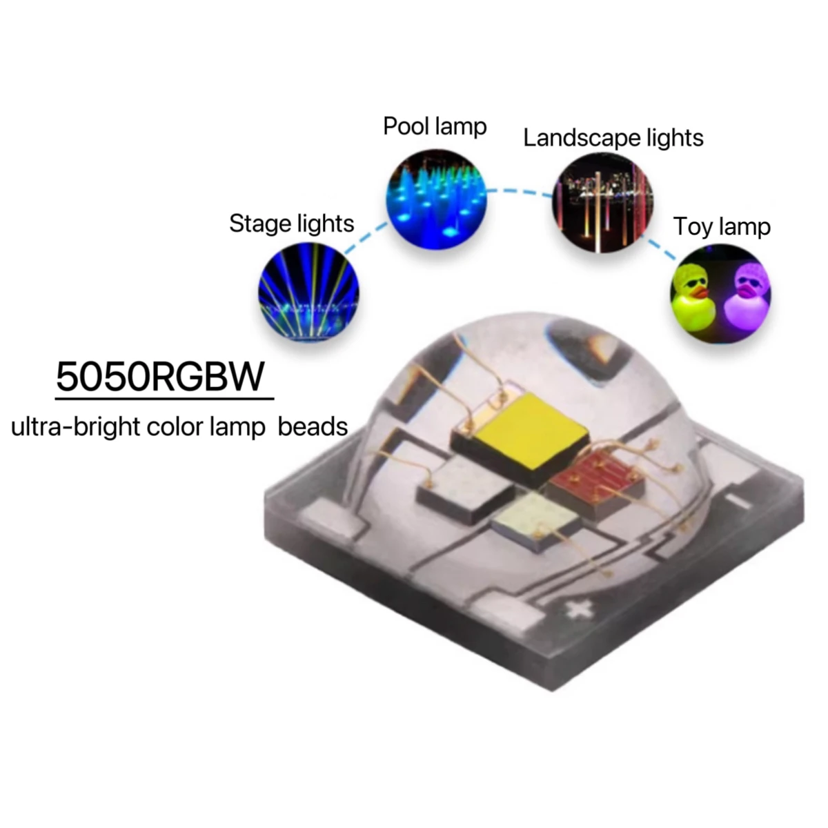 Ceramic High Power RGBW LED 12W 4W 5050 SMD LED Light Source