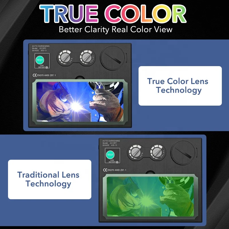 TRQ Arc Welder Industrial Work Protection Welding Helmet Automatic Lights Out Powered Air Purifying Respirator