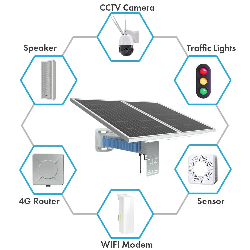 TecDeft DC12V зарядное устройство литиевая батарея 60 Вт 80 100 наружная 4 г Wi-Fi видеонаблюдение IP-система безопасности сетевая камера солнечная панель