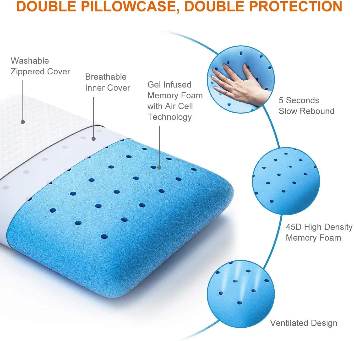 Ventilated Gel Memory Foam Pillow with Zipper Removable Cover for Side and Back Sleepers