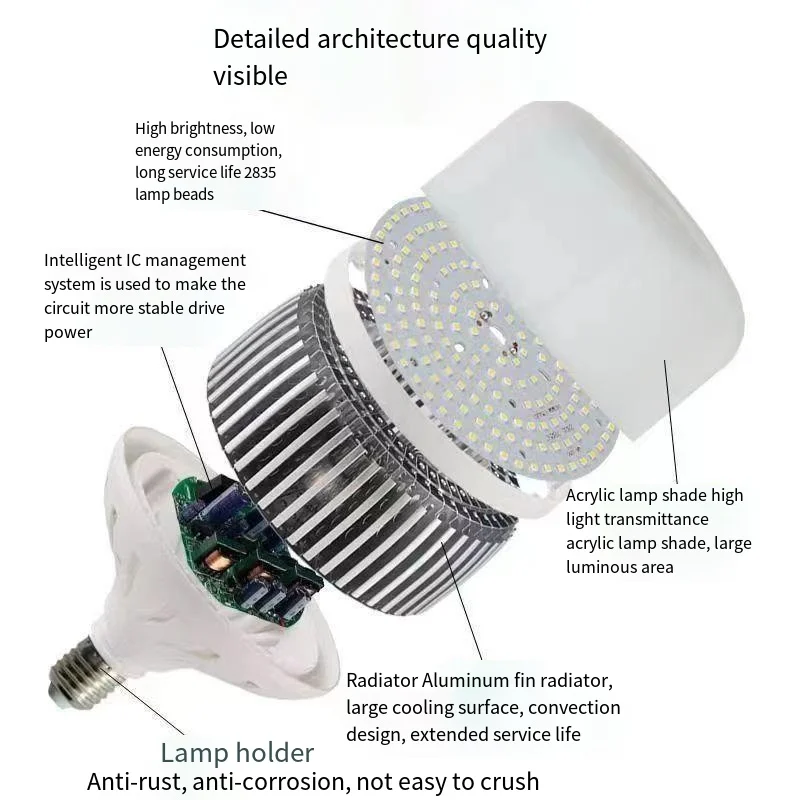 Wholesale  Smd Led Bulb  Focos Bulbs E27 B22 Luces Led Lamp Bulb Lampara Led Lampadas Led Luz Led Bulbs