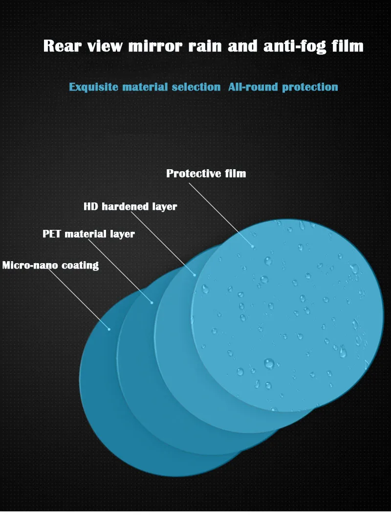 175*200mm Anti rain Window Clear Film Car Mirror E0040 Protective Waterproof Rainproof anti fog sticker for car mirror