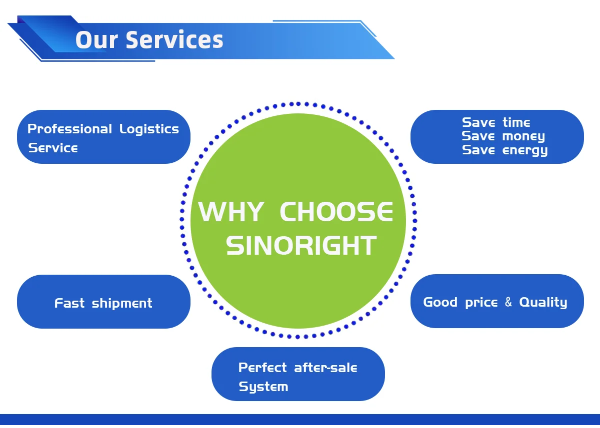 2024 Заводская поставка бренд вечного жемчуга ванилин и этилванилин аромат