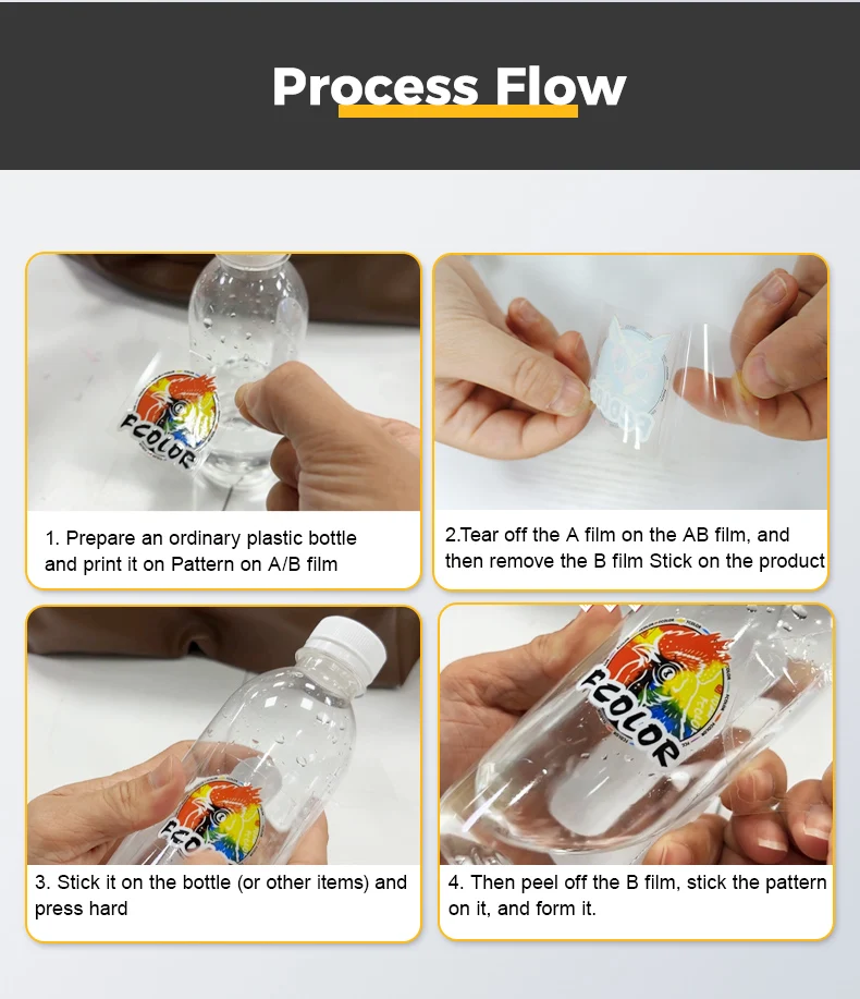 30cm *100m Roll UV Dtf Ab Film Printing for I3200 UV DTF Printer Laminate A Film With B Film Transfer