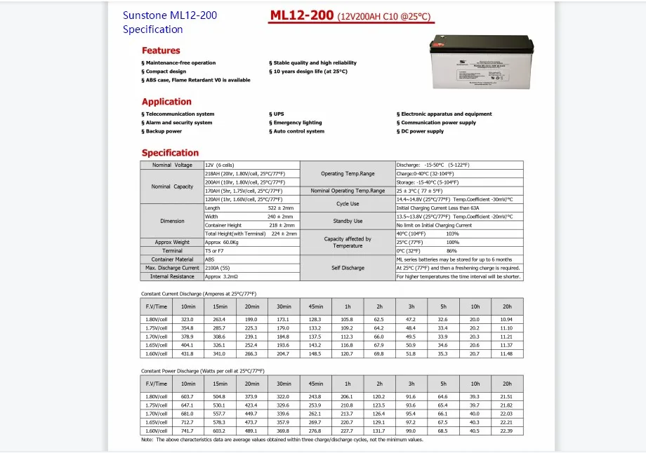 ML12-200 Specification.JPG
