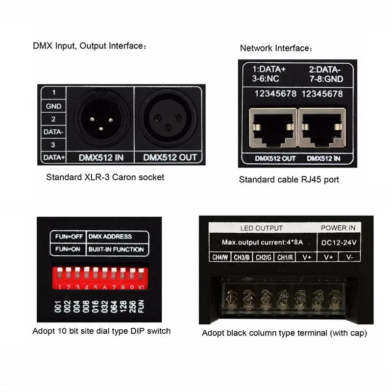 DMX512 Strip Decoder 4CH 3CH
