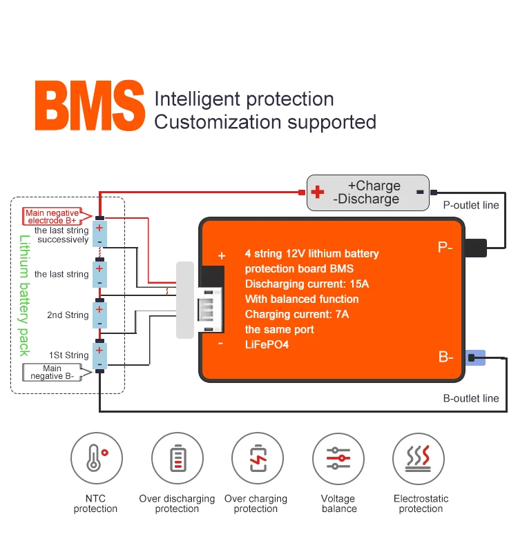 6000 Time Deep Cycle 48v Solar Lithium Battery pack 5kwh 10kwh Rack Mounted 48v 100ah 200ah Lifepo4 Battery for solar panel