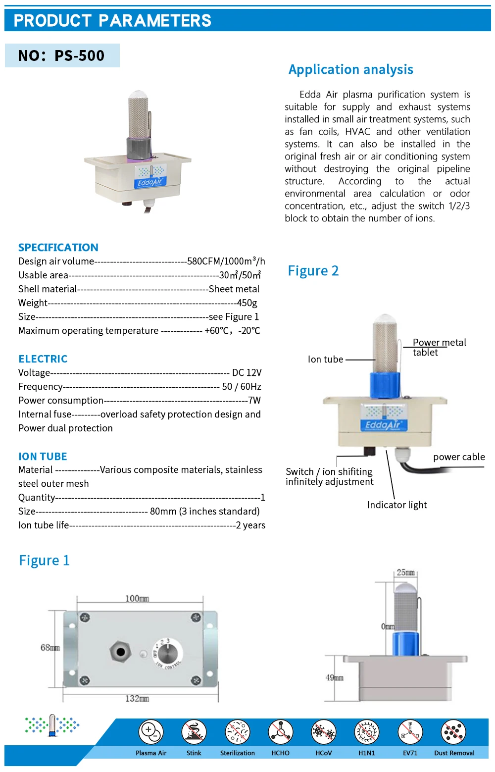 Промышленный ионизатор HAVC очиститель воздуха для удаления запаха на заказ DC 12V дезинфекционная Машина плазменный центральный