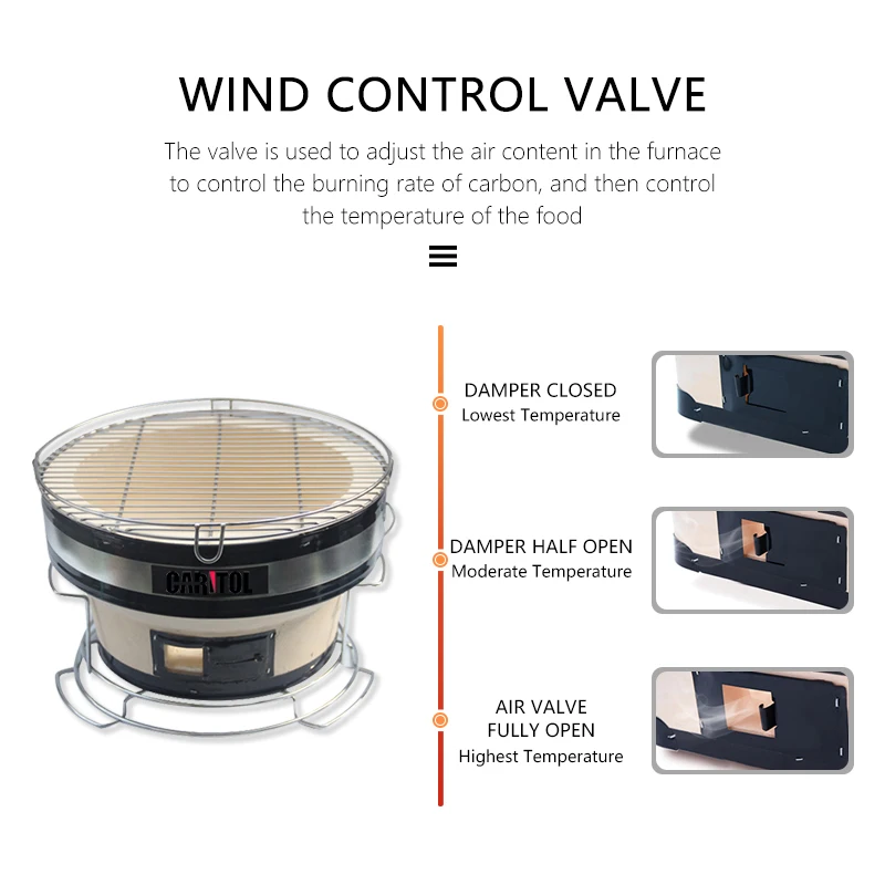 Tabletop Japanese Barbecue Grills