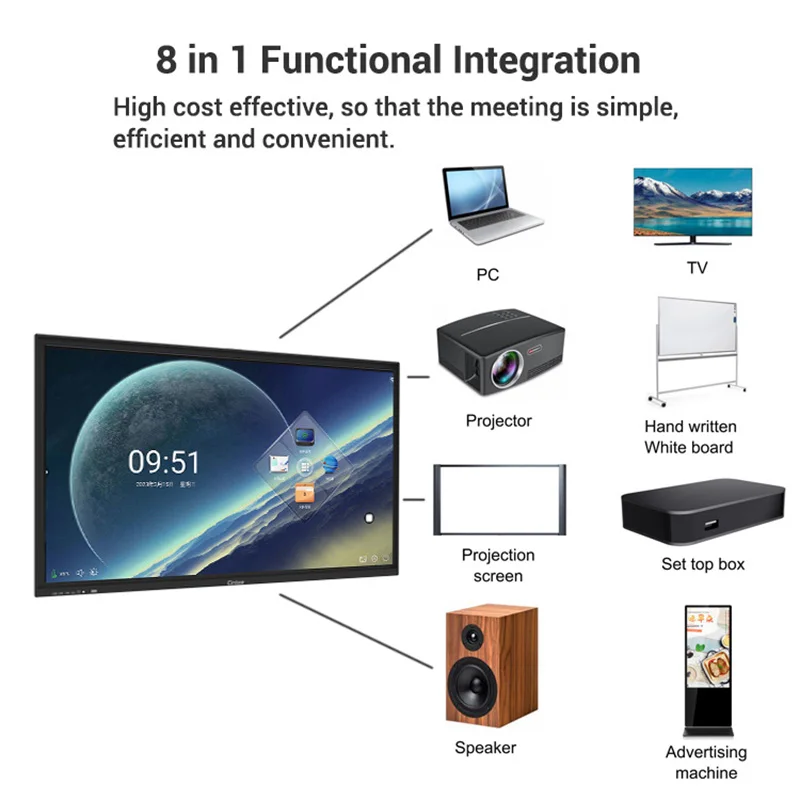 Китайская панель iboard умная сенсорная Прометея hitevision 75 98 102 110 дюймов ЖК-панель подставка для телевизора доска Интерактивная ручка белой доски
