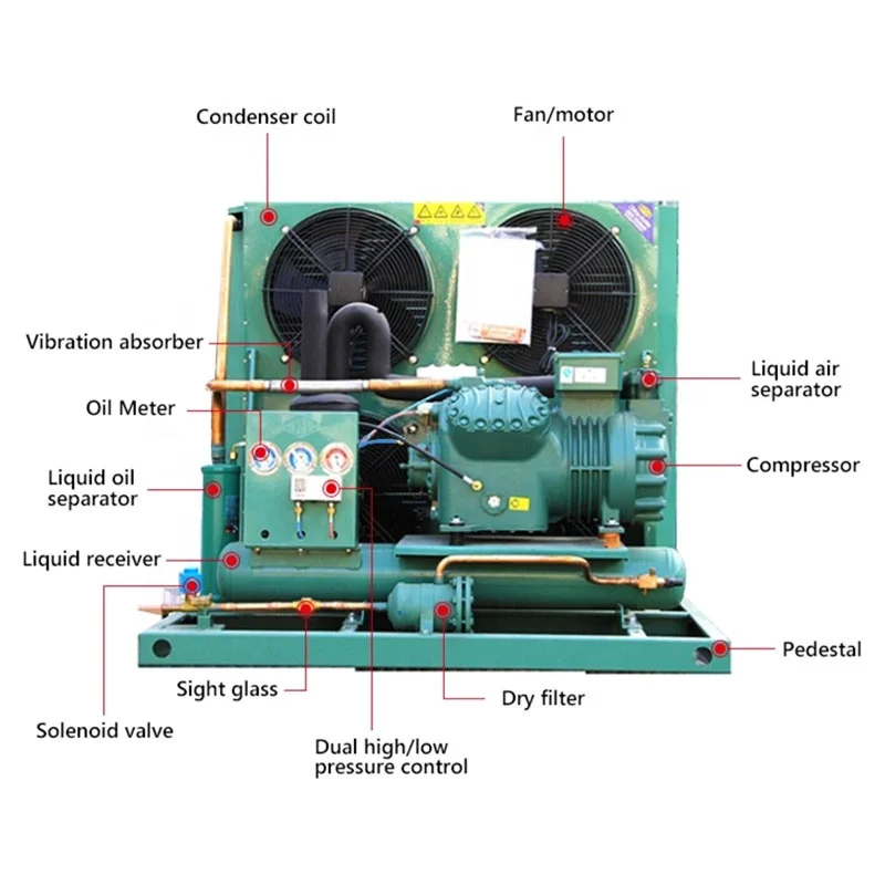 china refrigeration unit air cooled condenser compressor unit