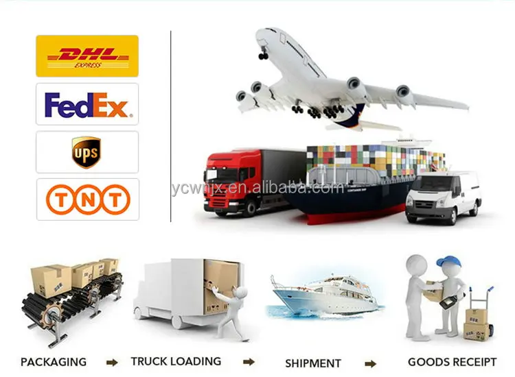 shipping and delivery.jpg