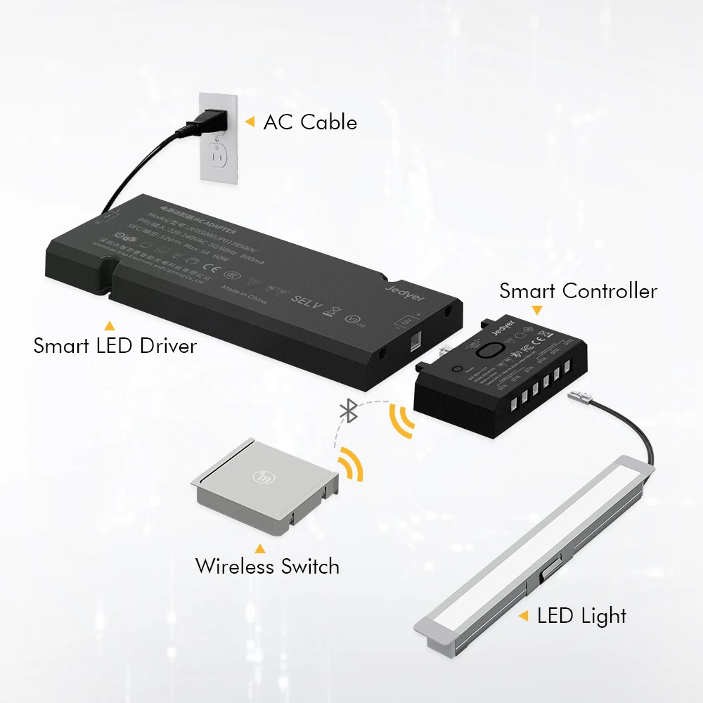 JEDVR Lible MS Synchronous 6-ports Monochromatic 12V Blue tooth Smart Control Module