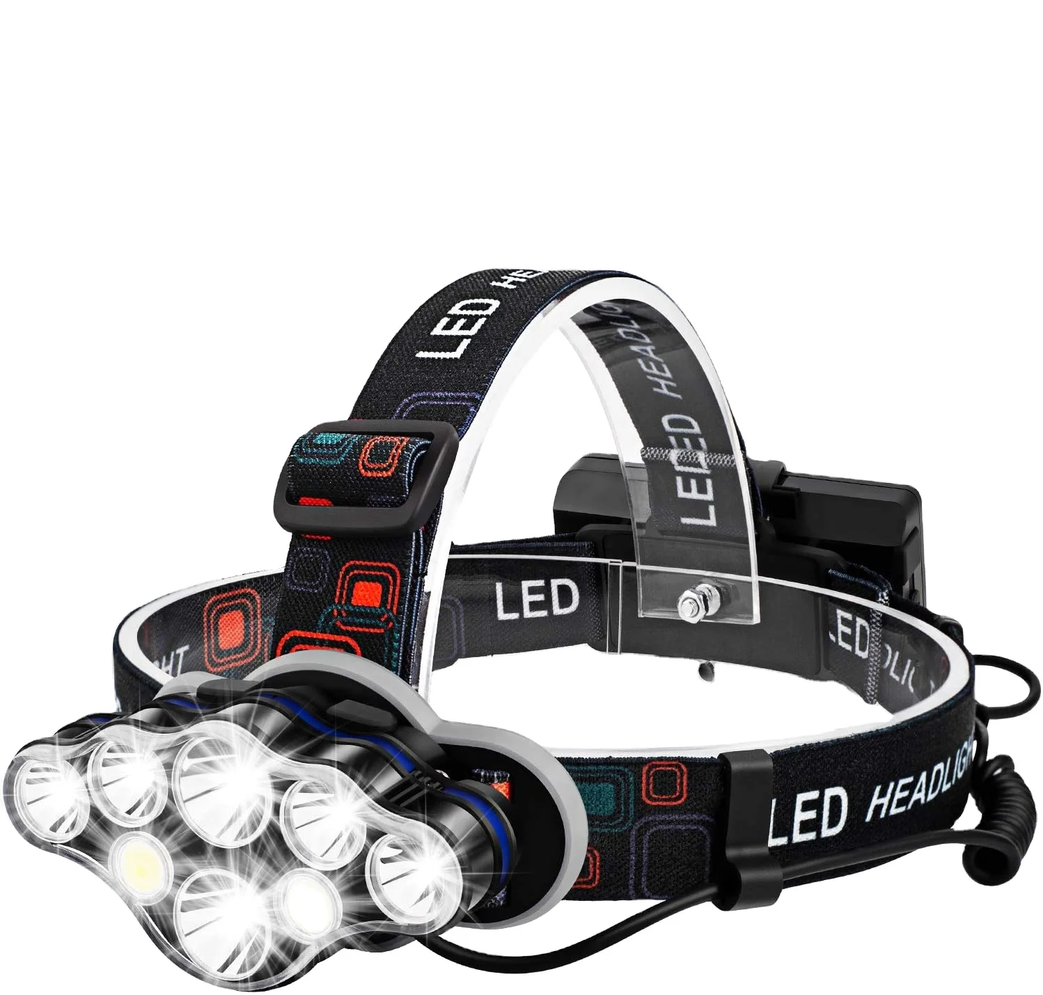 Rechargeable Headlamp, 8 LED Headlamp Flashlight with White Red Lights,8 Modes USB Rechargeable Waterproof Camping Headlamps