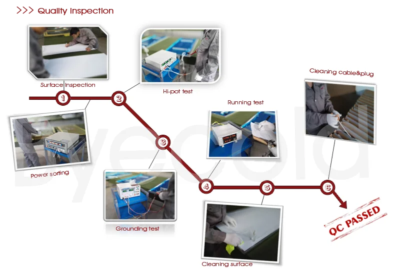 LED Light Infrared Heater Panel Ceiling Heating With Remote Control Thermostat