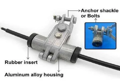 Suspension clamp Steel Cable Suspension  Fiber Cable Suspension