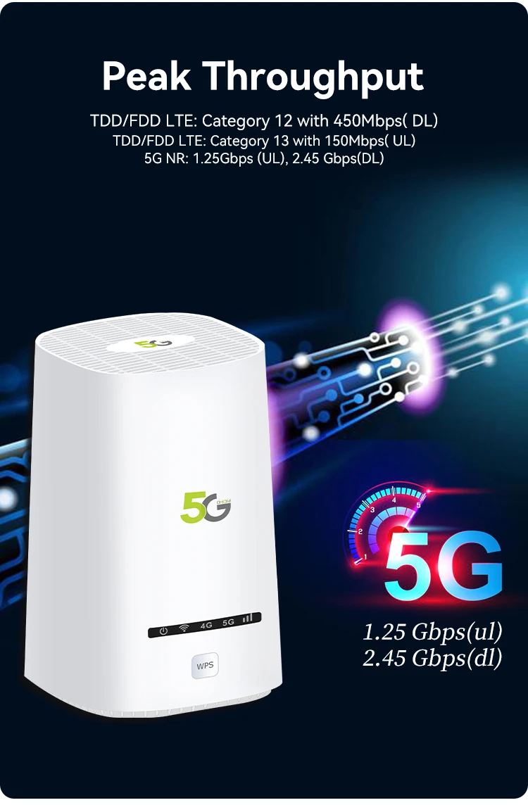 Y510--5G-CPE_09.jpg