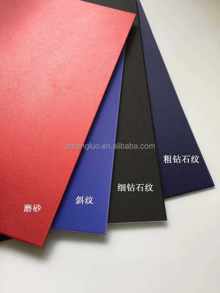 2024 latest 100% ABS/PC/polycarbonate film/extruded sheet for suitcase parts hard luggage accessory