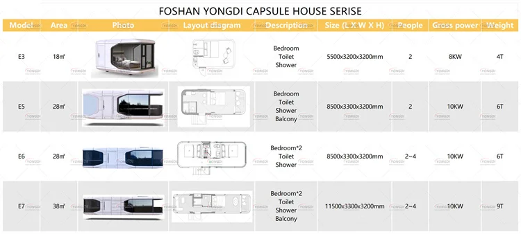 Wholesale price 40ft luxurious prefab eco villa hotel E7 solar power system space capsule mobile home house