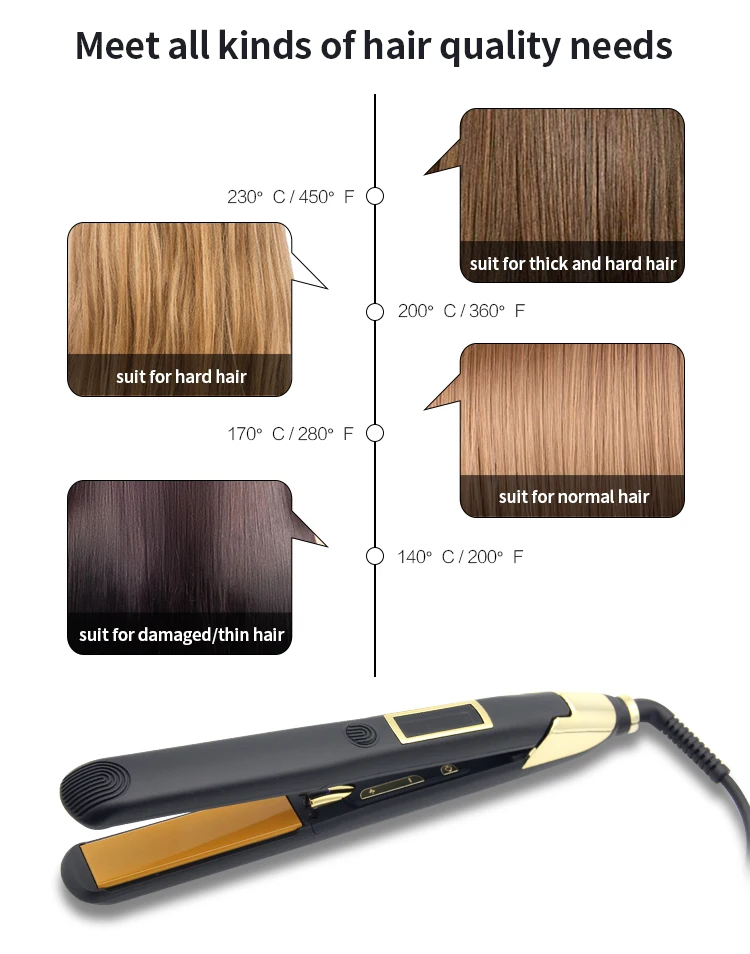 IhongSen Пользовательский логотип широкая пластина 2 дюйма 2 в 1 керамический утюжок