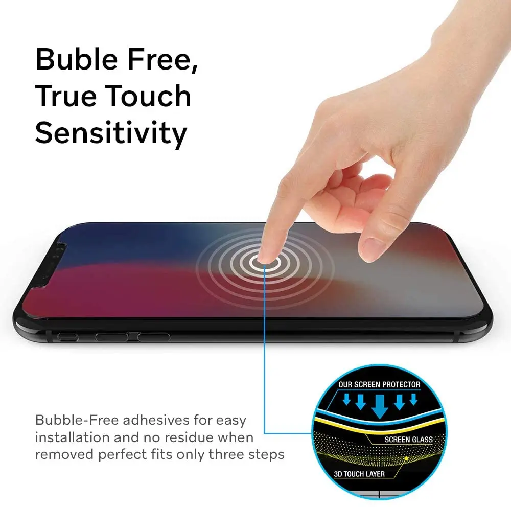 Full Cover Anti-Spy Screen Protector For iPhone 11 12 13 PRO MAX Privacy Glass screen protector for iPhone 14