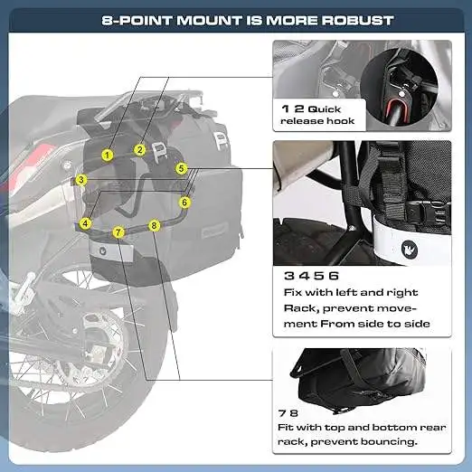 Motorcycle Saddlebags Waterproof 20L Motorcycle Side Saddlebags Quick Release Pannier Bag Motorcycle Accessory (1pack)