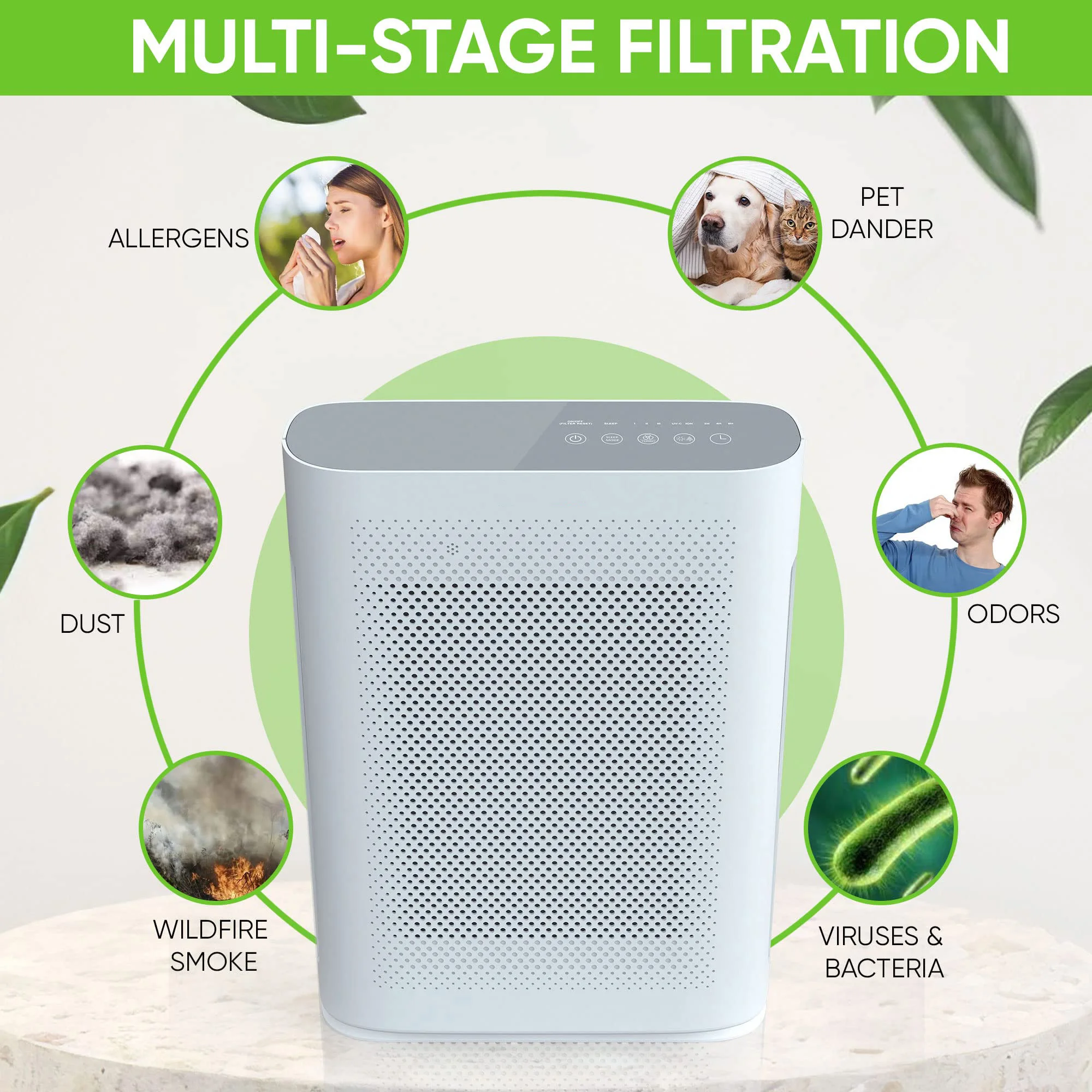4 In 1 H13 True HEPA UVC Air Purifier Efficient Disinfection Sterilizer Air Purifier Negative Ion Air Purifier