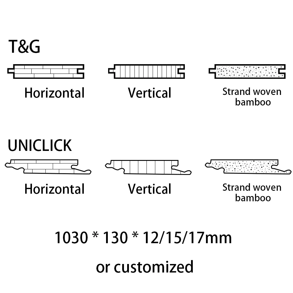 Waterproof Bamboo Panels Eco-friendly Solid Bamboo Flooring Natural Colour With UNICLICK System Strand Woven Bamboo Flooring
