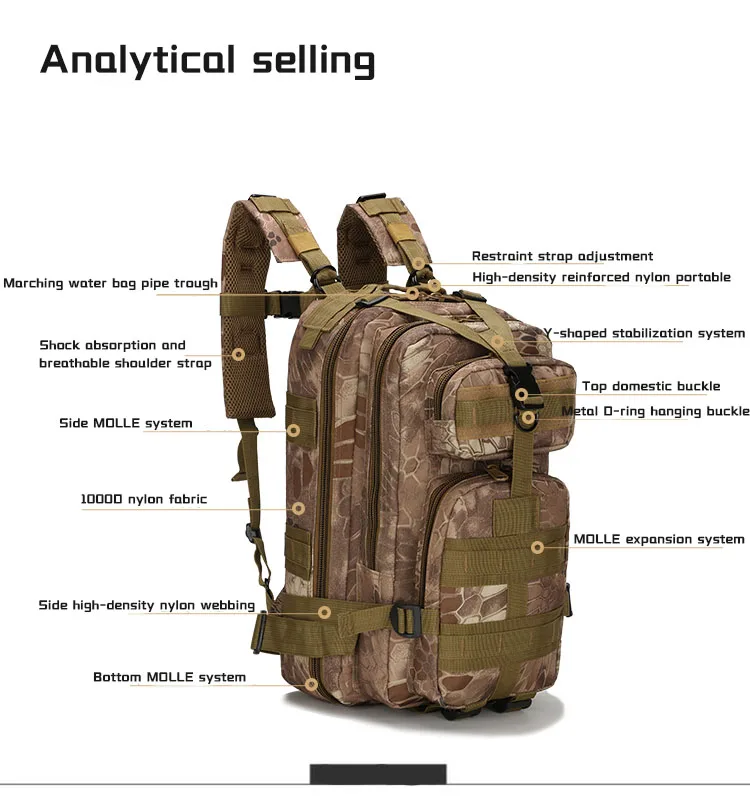 Hot Sale Custom Outdoor Sport Waterproof Hiking Survival Bag Black Camouflage Hunting Tactical Backpack