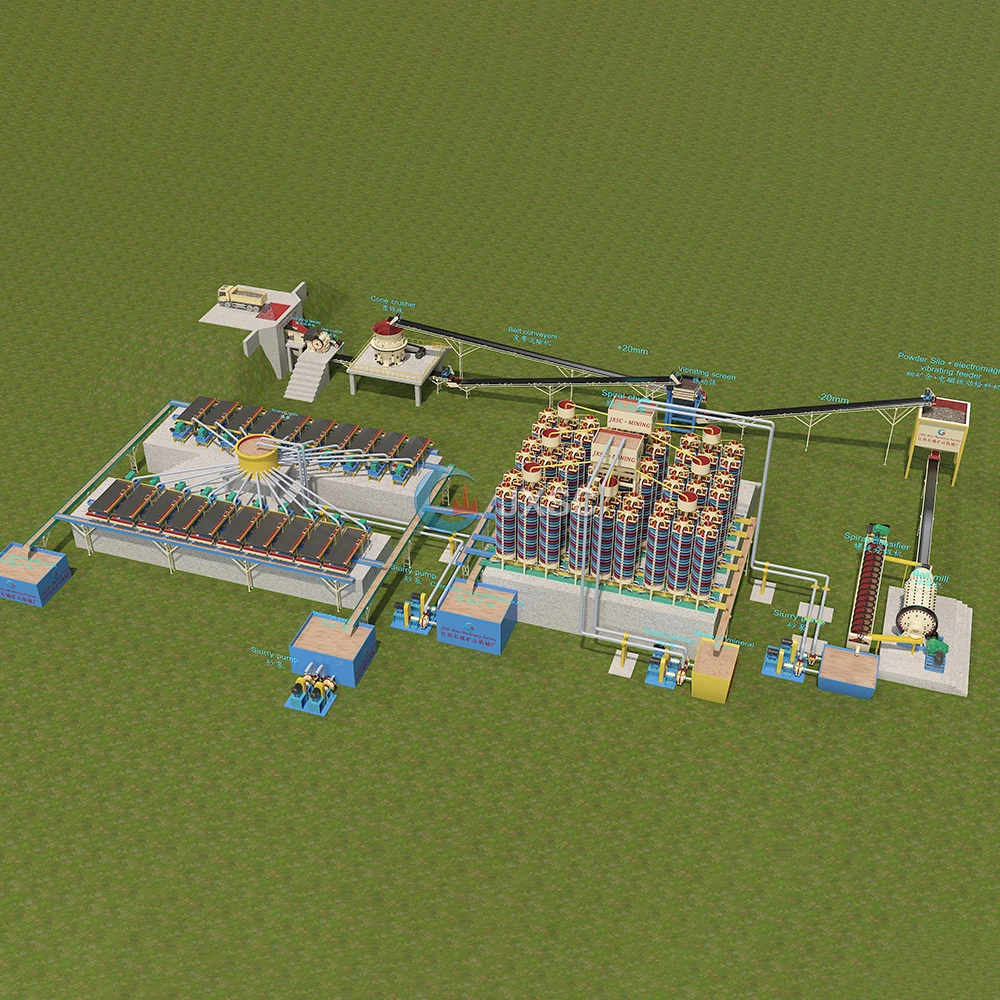 High Efficiency Rock Chrome Ore Crushing and Separating Plant Chrome Processing Plant for customization