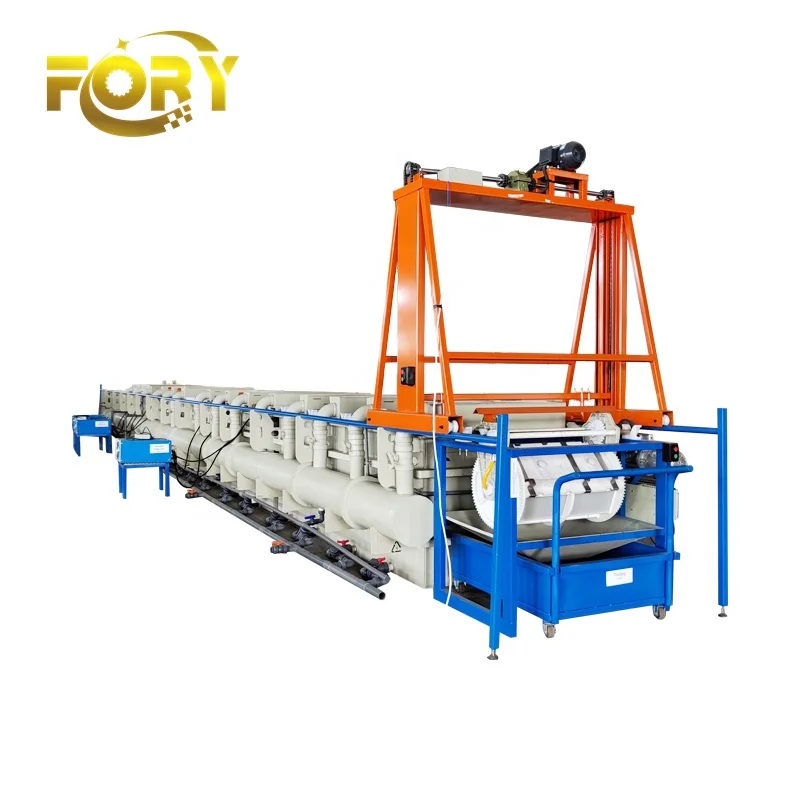 copper electrolysis tank/chrome control machine/electrogalvanizing line