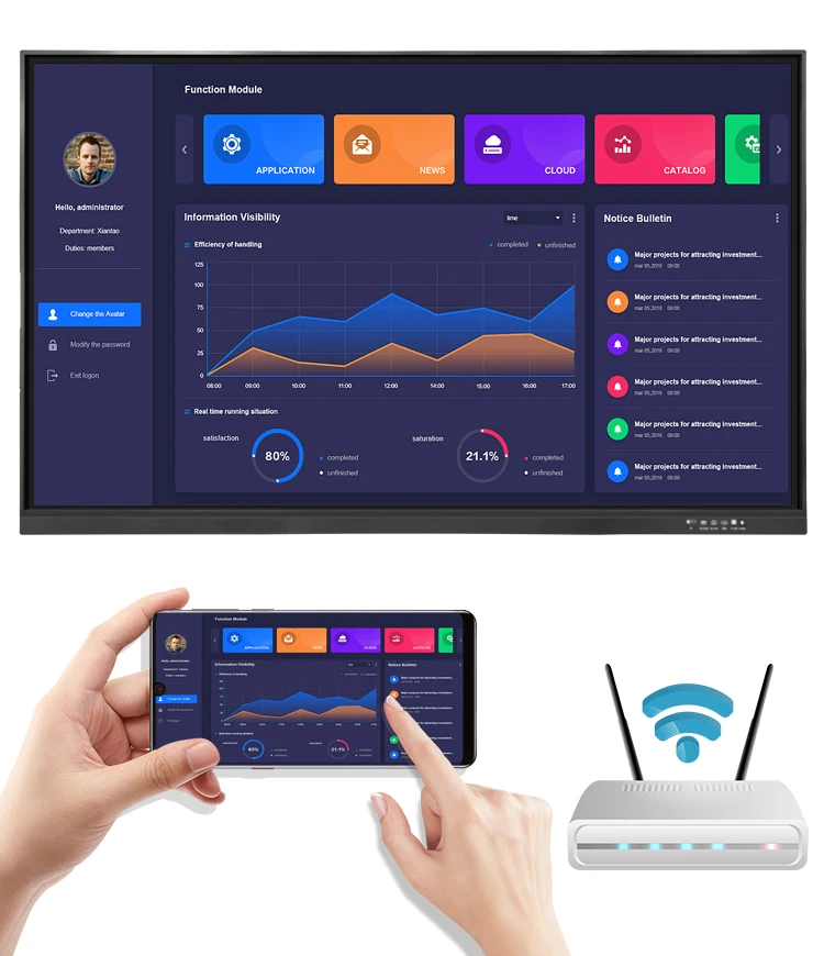 Infrared or capacitive touch screen board pizarra interactiva portatil interactive panel for classroom