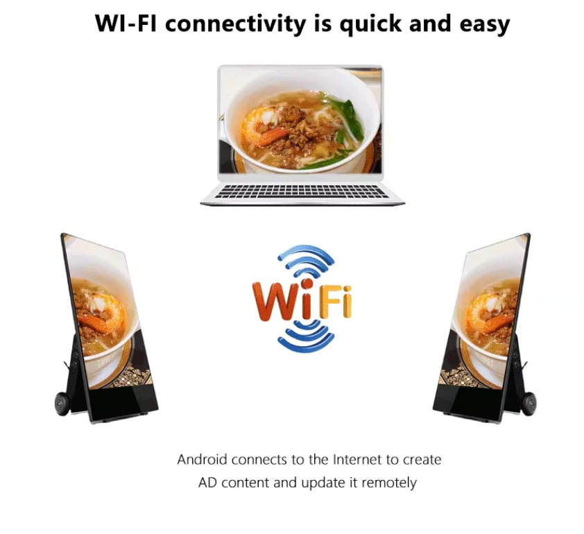 Outdoor LCD digital signage and displays Advertising digital signage provide a more targeted advertising retail LCD display