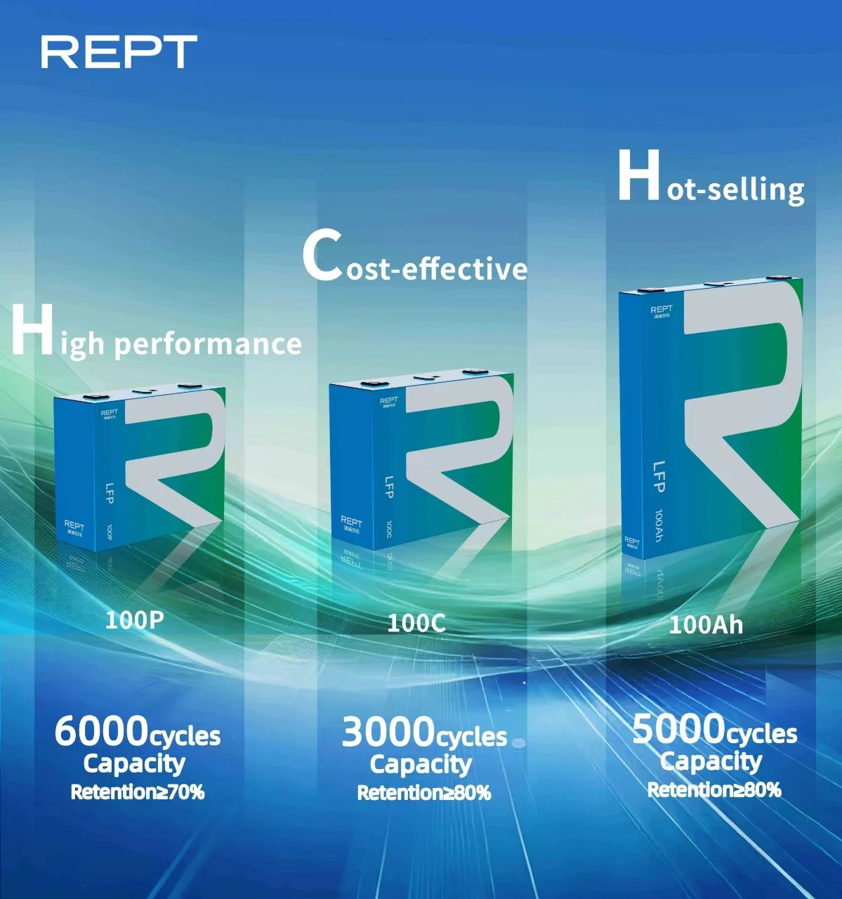 REPT280AH 100AH 50AH 72AH 150AH 314AH 320AH 345AH 3 2 V перезаряжаемый литиевый Аккумулятор lifepo4