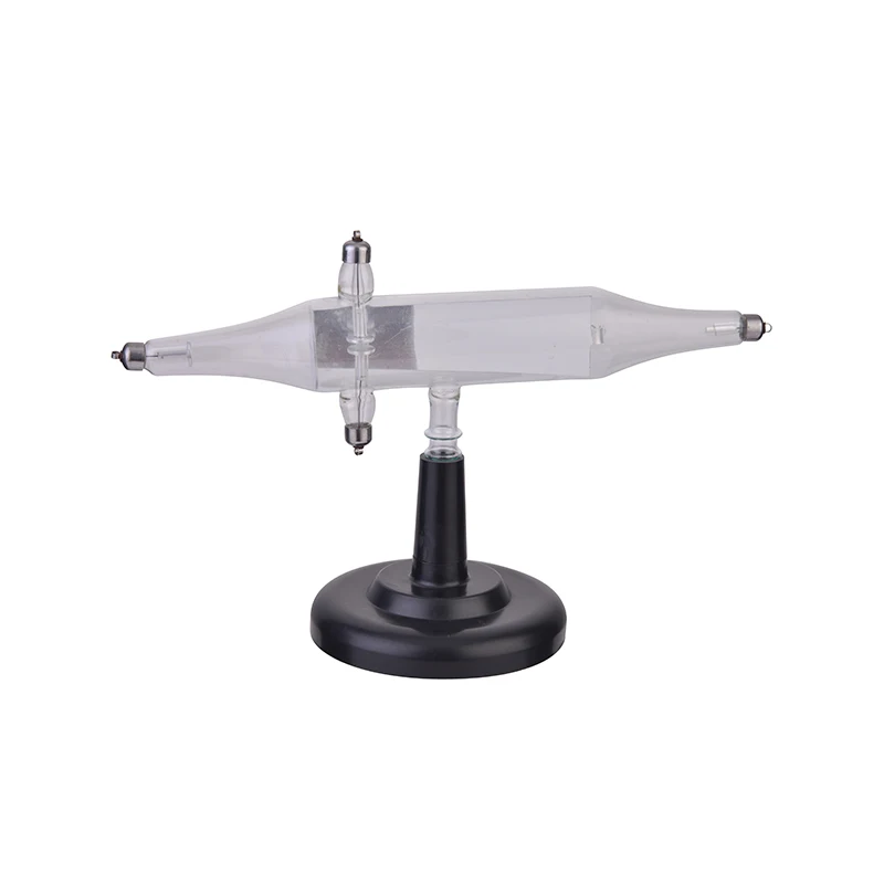 magnetic effect cathode ray tube of CRT