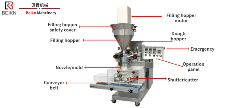 Small type automatic coxinha filling encrusting machine for sale