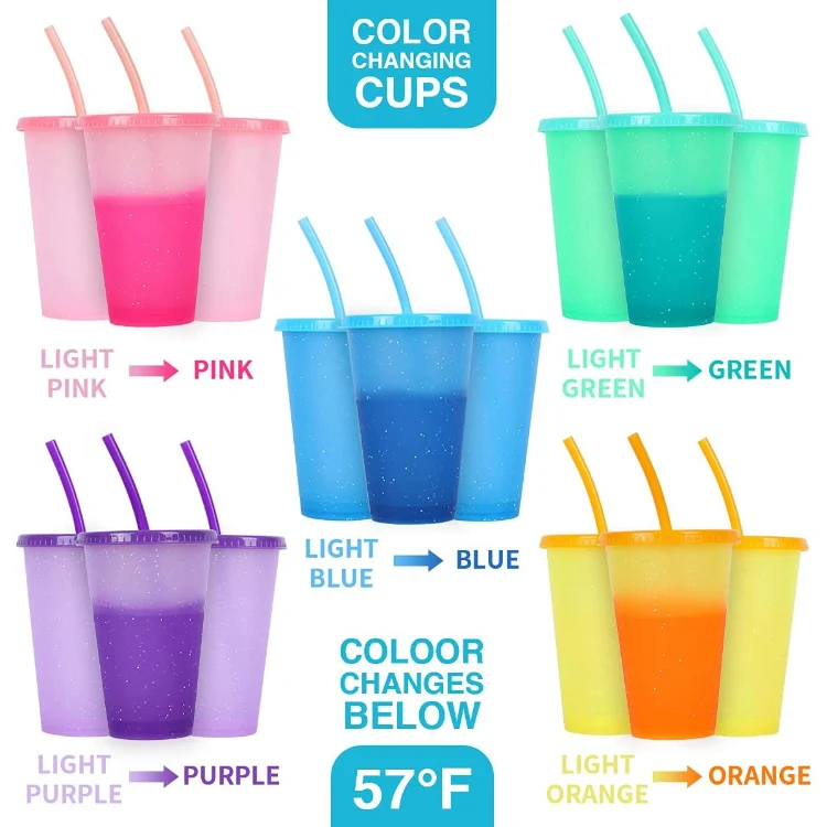 Color Changing Cold Drink Cup Reusable Summer Coffee Plastic Tumblers Cup With Lid And Straw