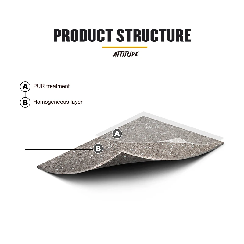 Made in China Vinyl Roll Flooring for School Hospital Gym Customized Size and Color Homogeneous PVC Vinyl Roll