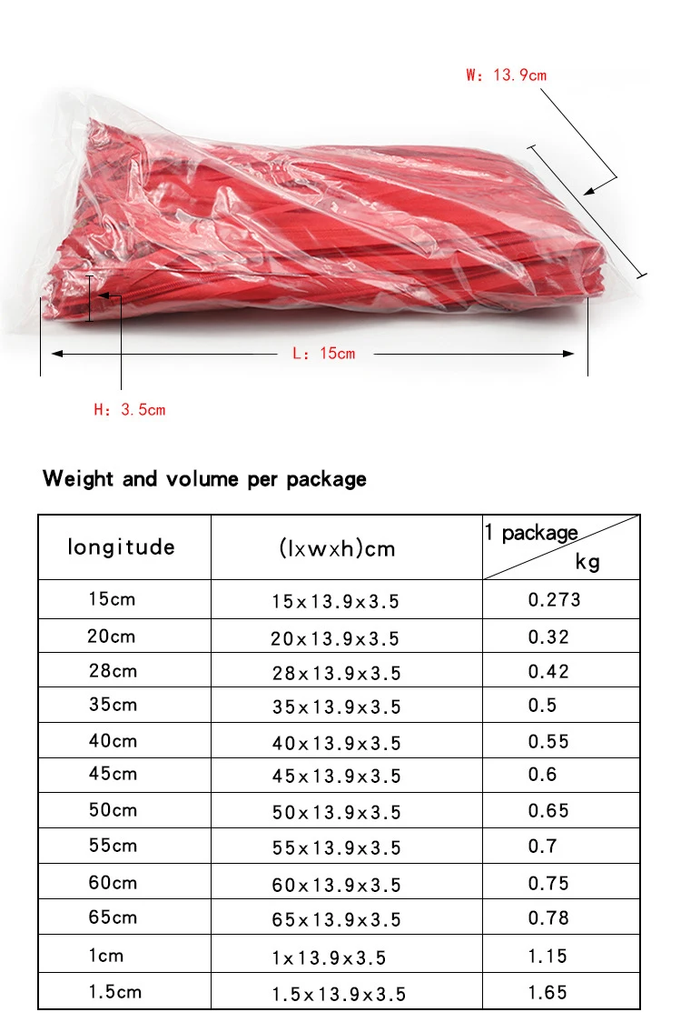 Custom Fabric Tape Nylon Invisible Zipper with Waterdrop Puller for Garment and Skirt