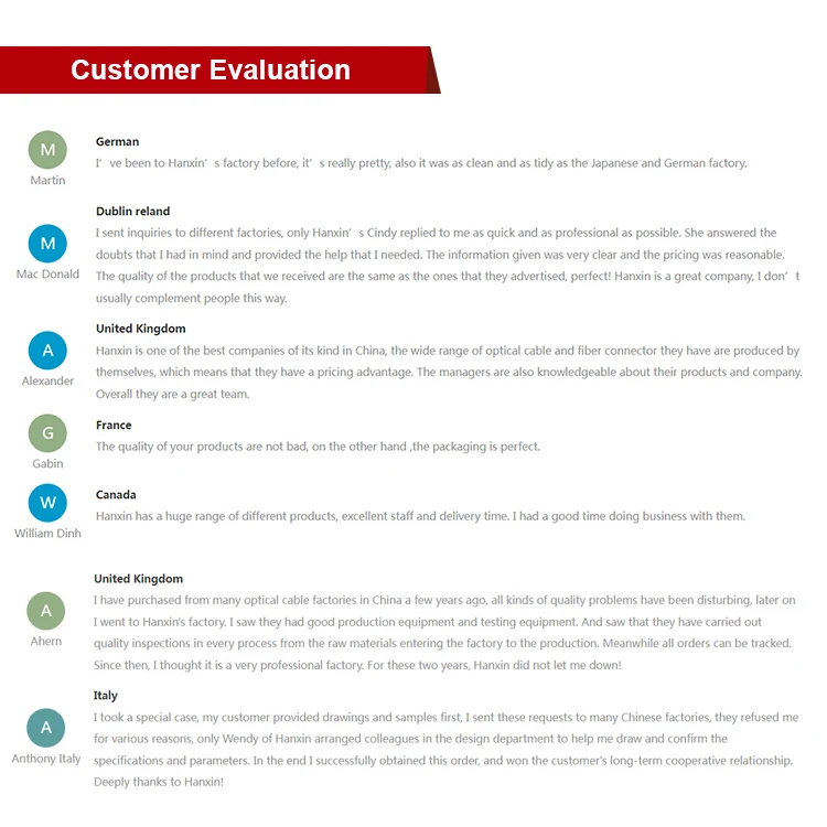 Shenzhen Hanxin 20 years communication cables ODM factory  0.9mm indoor 2 core armoured fiber optical cable
